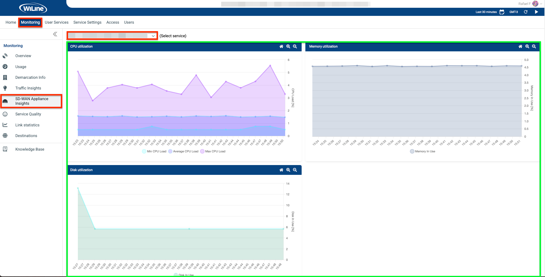 WiLine SD-WAN System Utilization