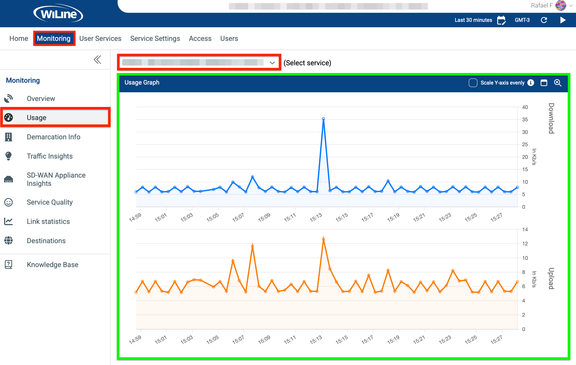 WiLine SD-WAN Network Usage Graph