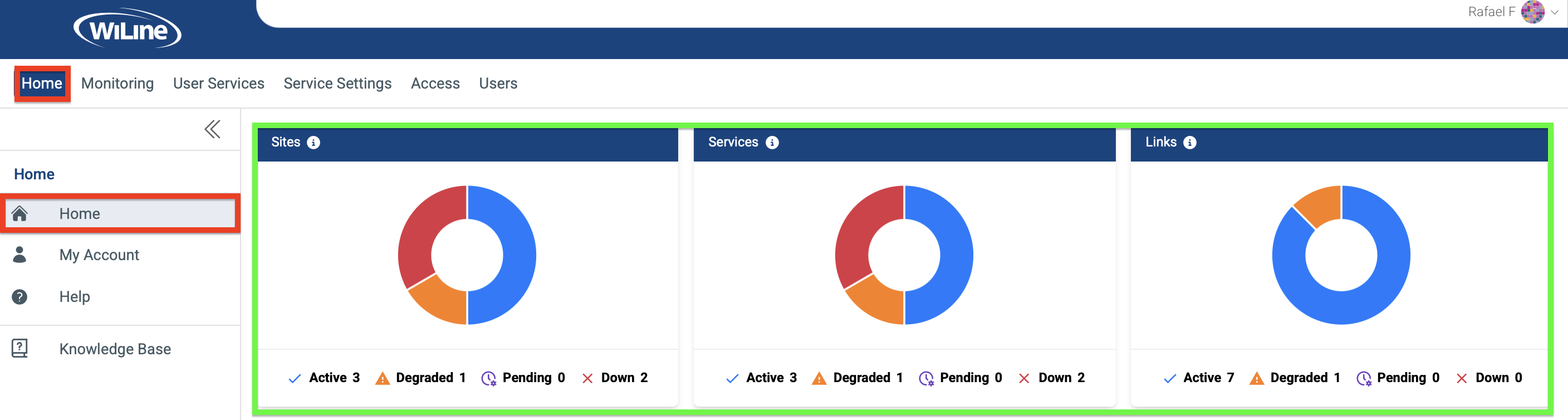 WiLine SD-WAN Exploring the Dashboard